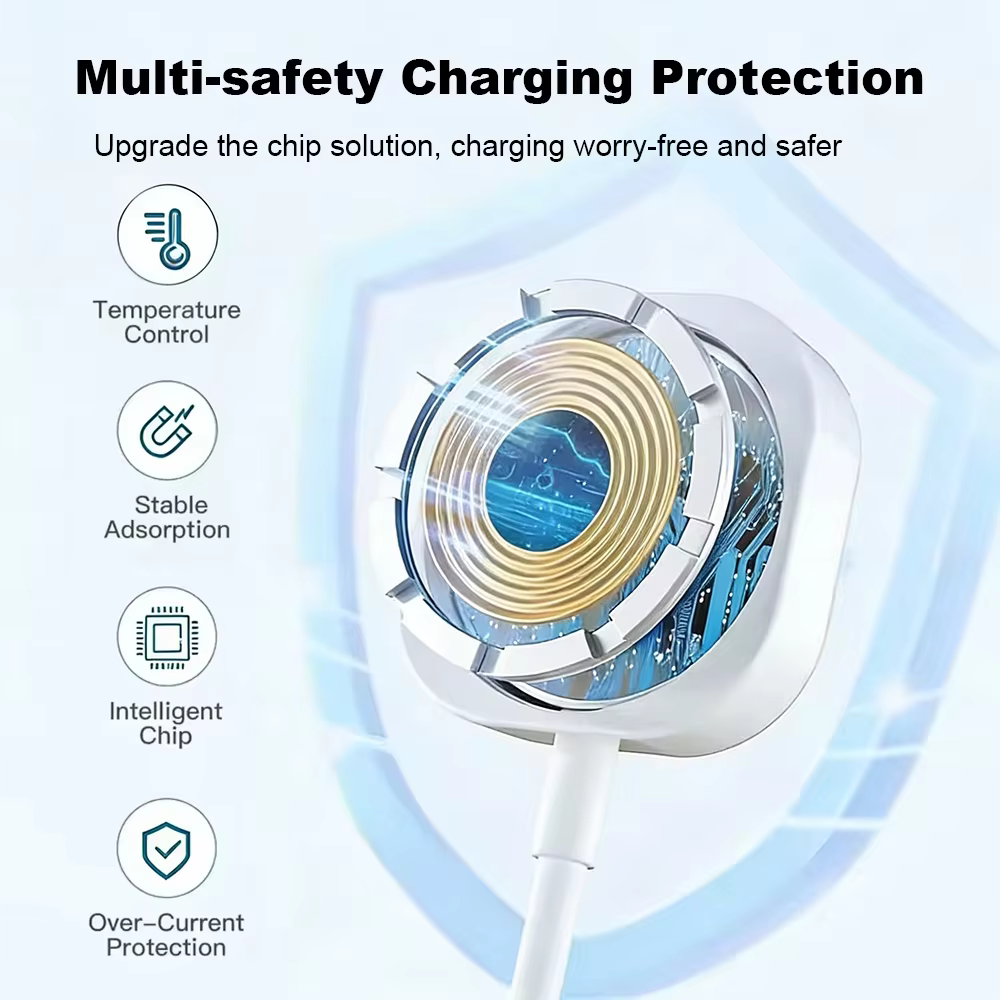 Câble de charge rapide USB A sans fil magnétique de type C pour Apple Watch Series 10 9 8 7 6 5 4 3 2 1 Ultra Edition iWatch