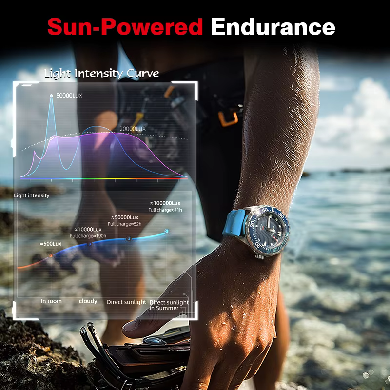 2025 nouveau NORTH EDGE TRITON montre de plongée à énergie solaire hommes montres à Quartz de luxe
