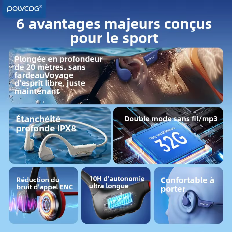 POLVCDG casque à Conduction osseuse IPX8 32GB Bluetooth 5.3