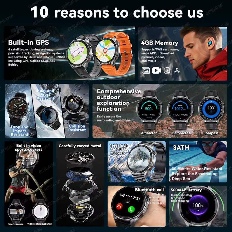 Nouvelle montre connectée GPS 2026 avec cartes hors ligne pour sports de plein air