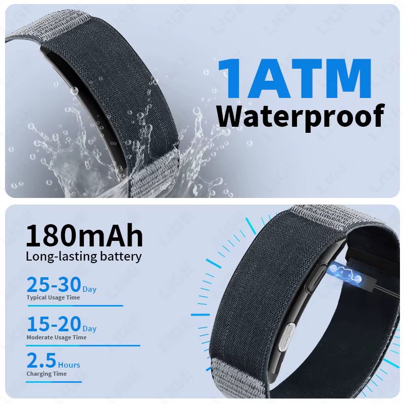 ECG montre intelligente hommes fréquence cardiaque pression artérielle Bracelet de santé bracelets intelligents bande de sport Fitness Tracker femmes Smartwatch 2026