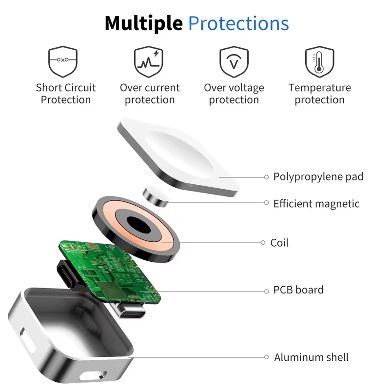Chargeur de montre sans fil portable pour Apple Watch