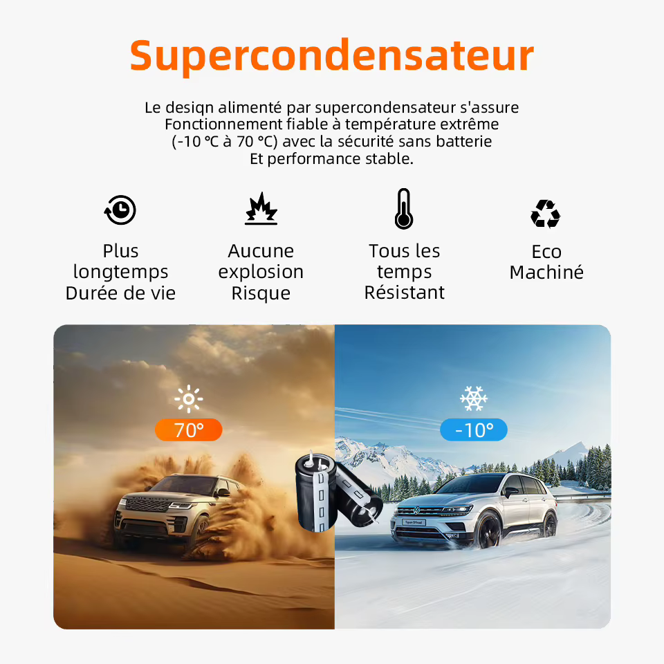 Acceo – caméra de tableau de bord de voiture 4G LTE connectée, suivi GPS en temps réel, vue en direct, enregistrement avant et arrière 2K, avertissement de Collision, détection humaine