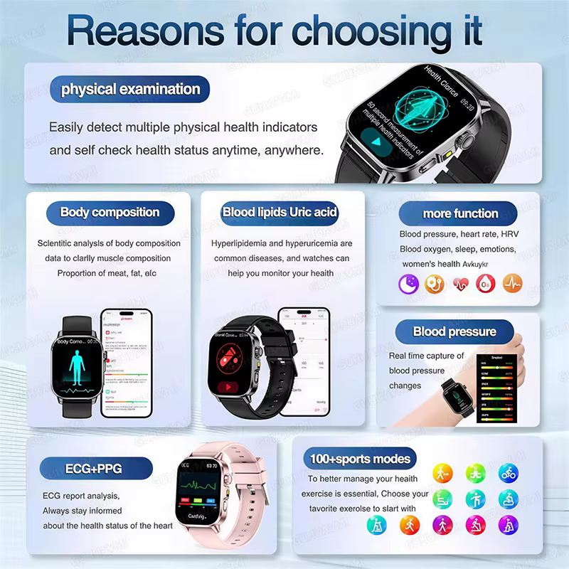 Nouvelle montre connectée ECG pour hommes et femmes