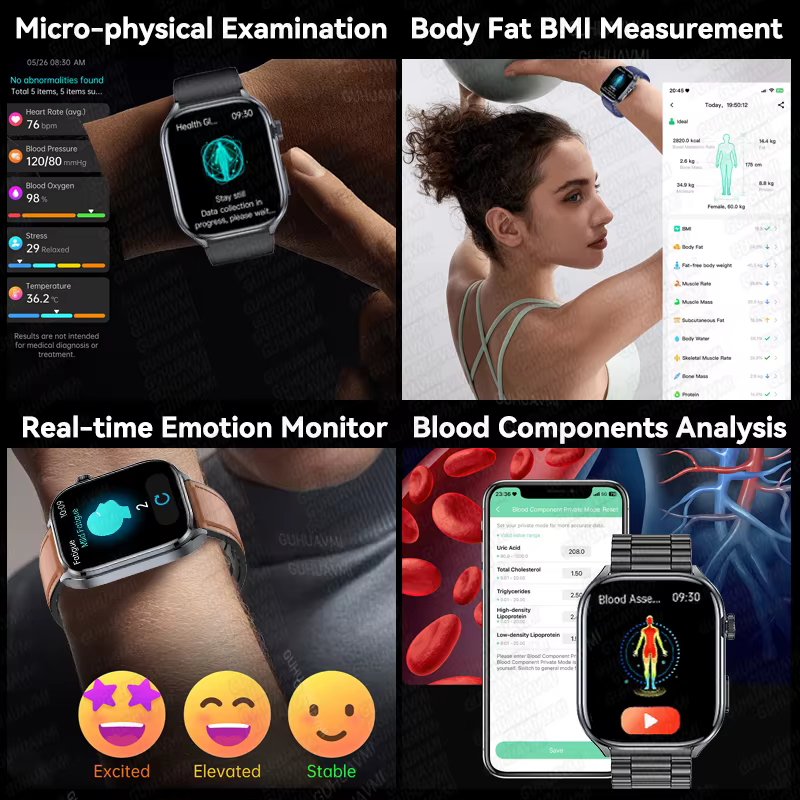 Nouvelle Montre Connectée ECG Précise 2026 pour Hommes : Analyse de la Santé Cardiaque