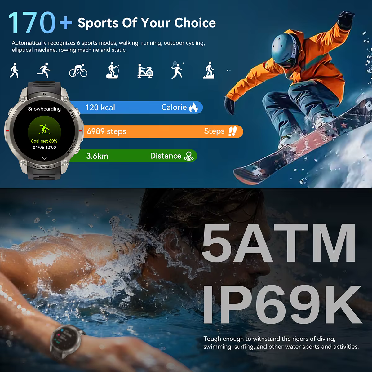 Nouvelle Montre Connectée Homme 2026 avec Cartes Hors Ligne