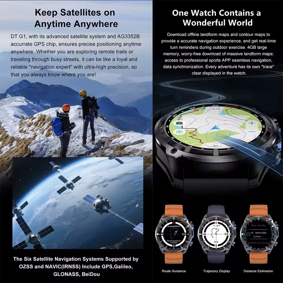 Montre connectée GPS avec carte Terrain