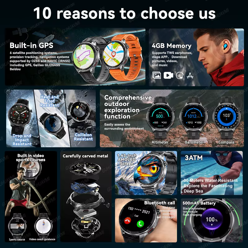 Montre connectée avec carte hors ligne 2026