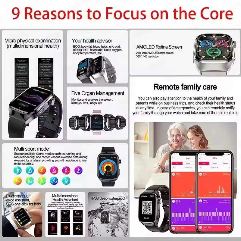 2025New Micro examen physique montre intelligente pour hommes acide urique graisse corporelle cinq organes santé montres Bluetooth appel SmartBracelet