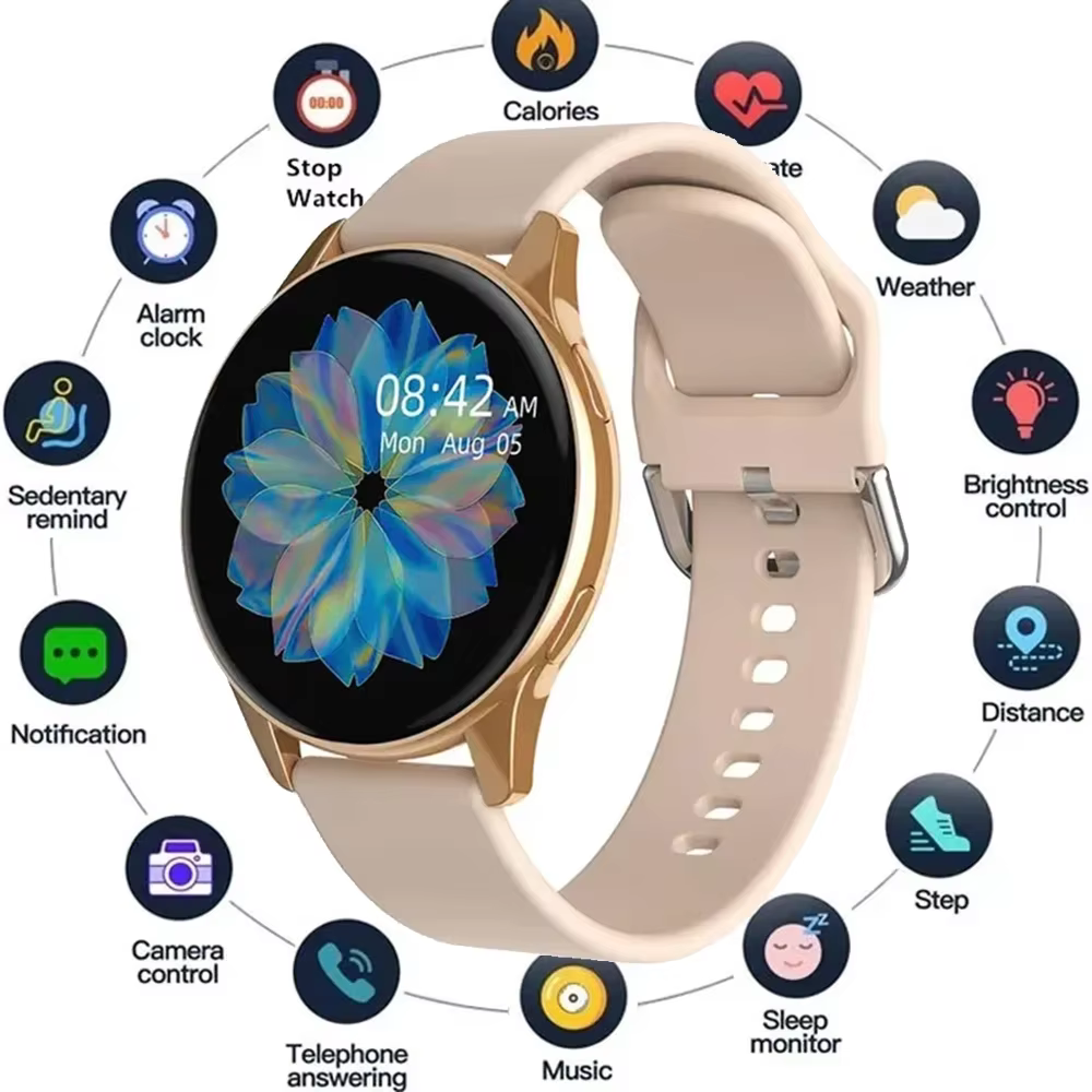Montre intelligente ronde pour hommes et femmes