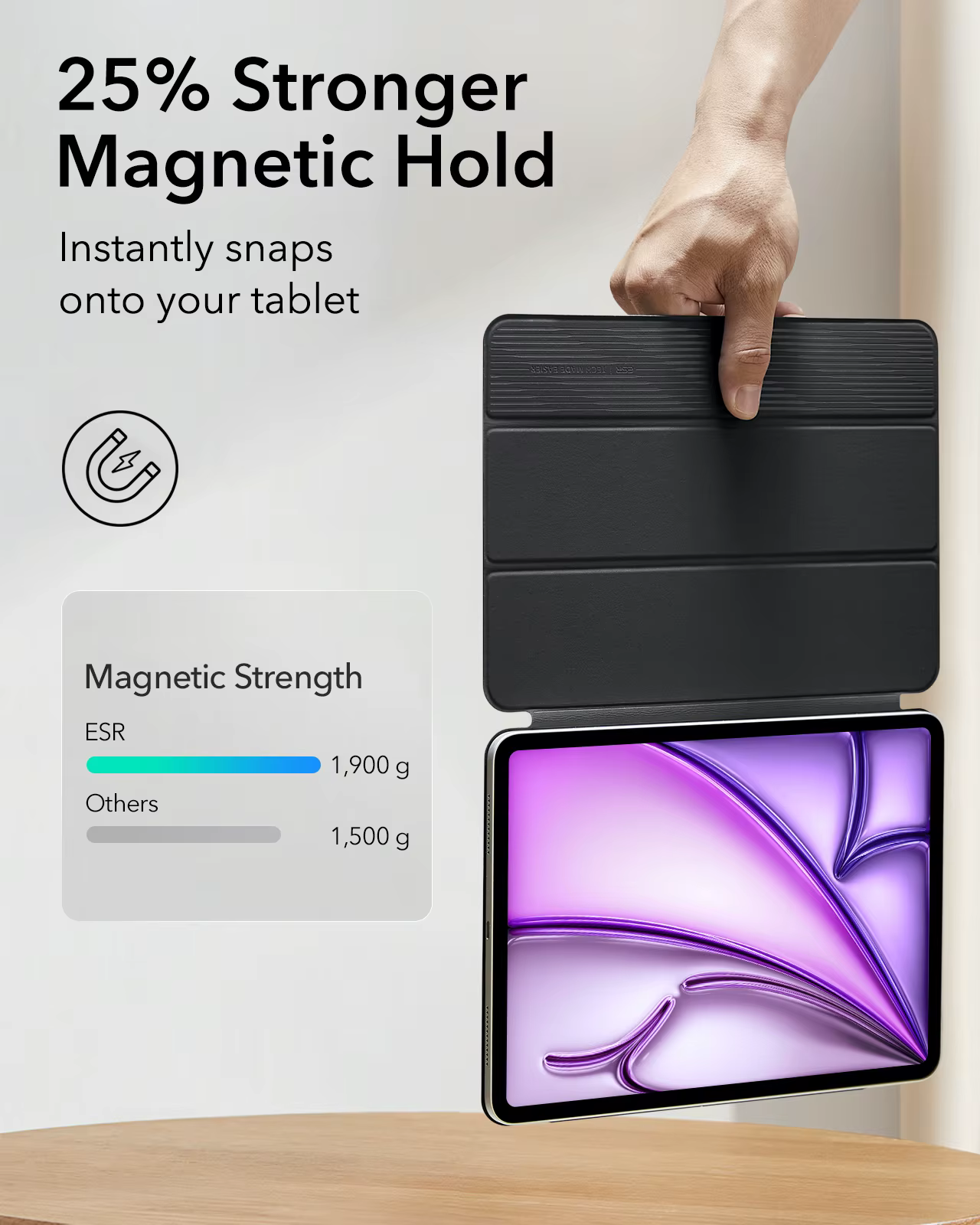 ESR pour iPad Pro 11/13 étui à fixation magnétique forte prend en charge le crayon Pro et le crayon pour Air 11/13(2024 2025) et Pro 11/12.9