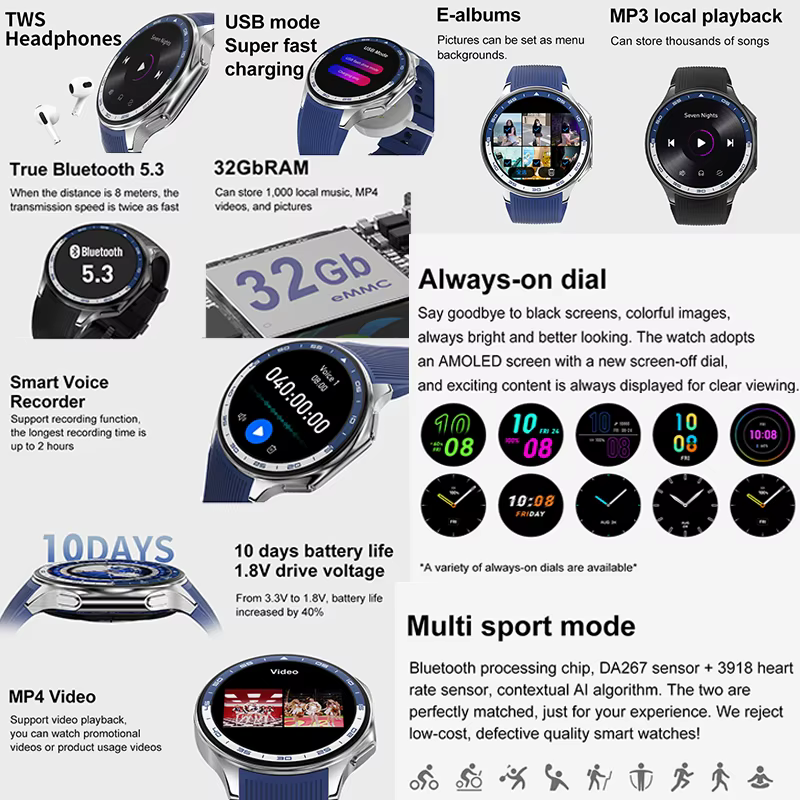 2025 nouveau pour montre OPPO X