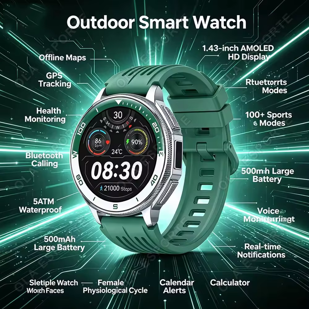 Montres connectées GPS avec cartes hors ligne