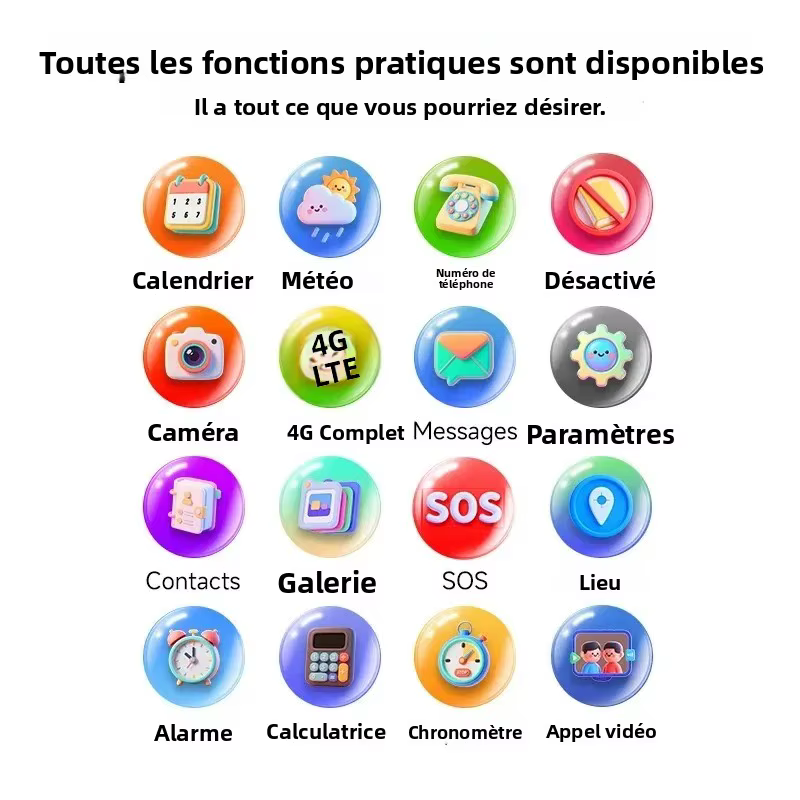 Nouveaux enfants montre intelligente 4G GPS WIFI appel vidéo SOS APP télécharger enfant Smartwatch caméra moniteur