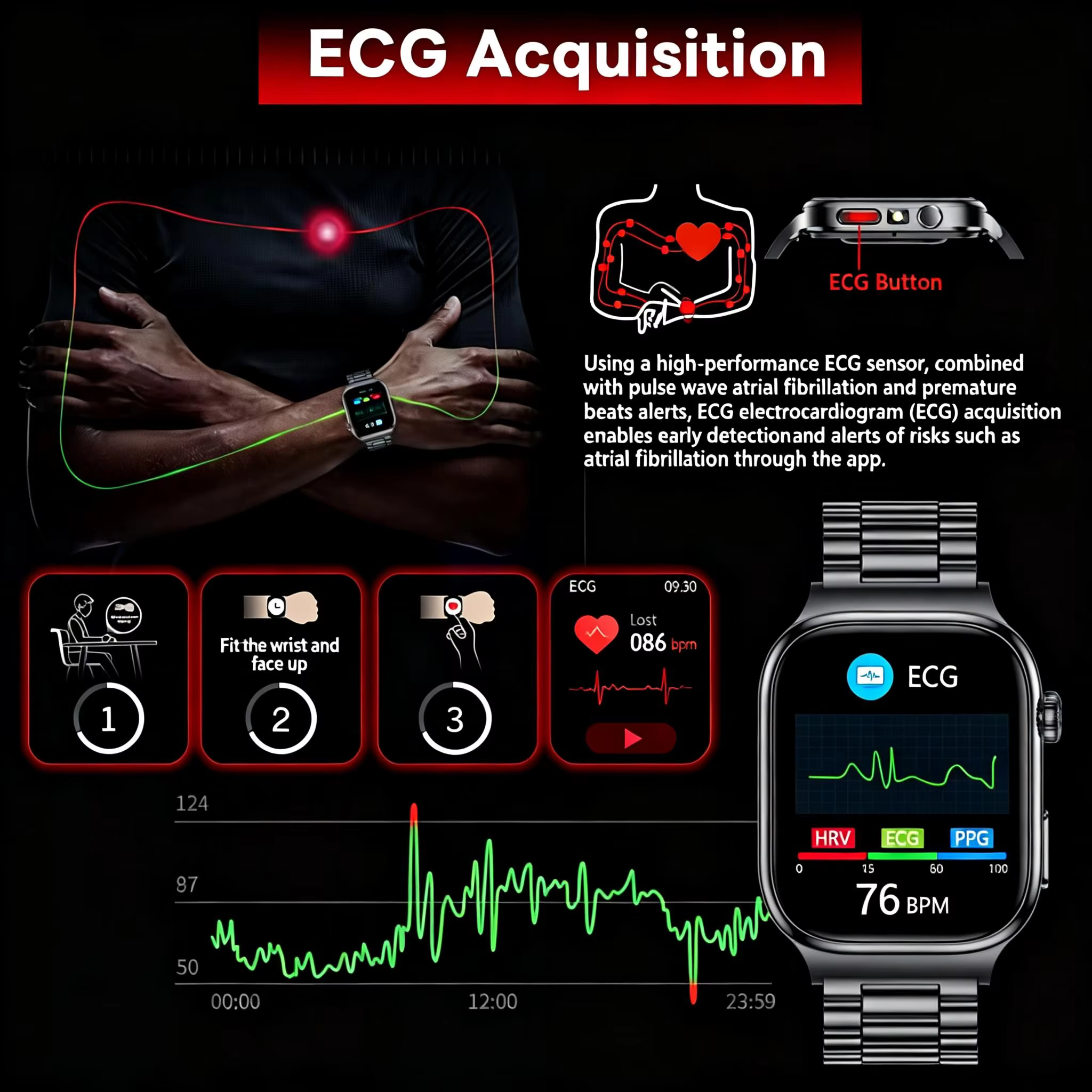 Nouvelle montre connectée ECG pour la santé