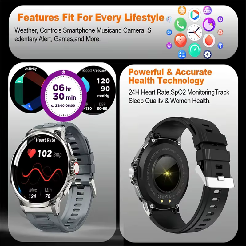 2025 nouveau militaire GPS V69 montre intelligente hommes 1.85 pouces 710 mAh fréquence cardiaque GPS sport IP68 étanche Bluetooth parler Smartwatch homme