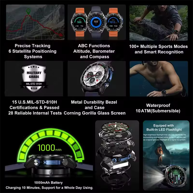 Nouvelle Montre Connectée GPS 2026 avec Cartes Hors Ligne