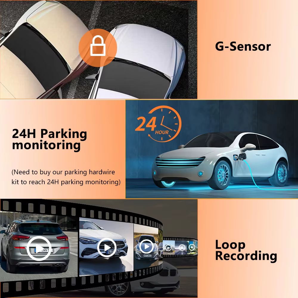 Caméra embarquée BEPOCAM 4K+4K avec GPS intégré, WIFI, vision nocturne IR, surveillance de stationnement 24H, carte 64G offerte