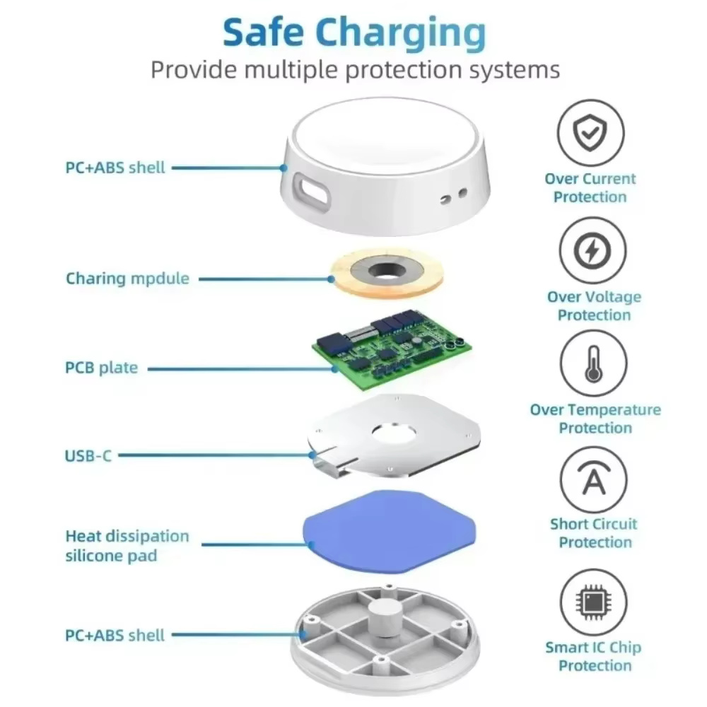 Câble de chargeur sans fil pour montre de bureau