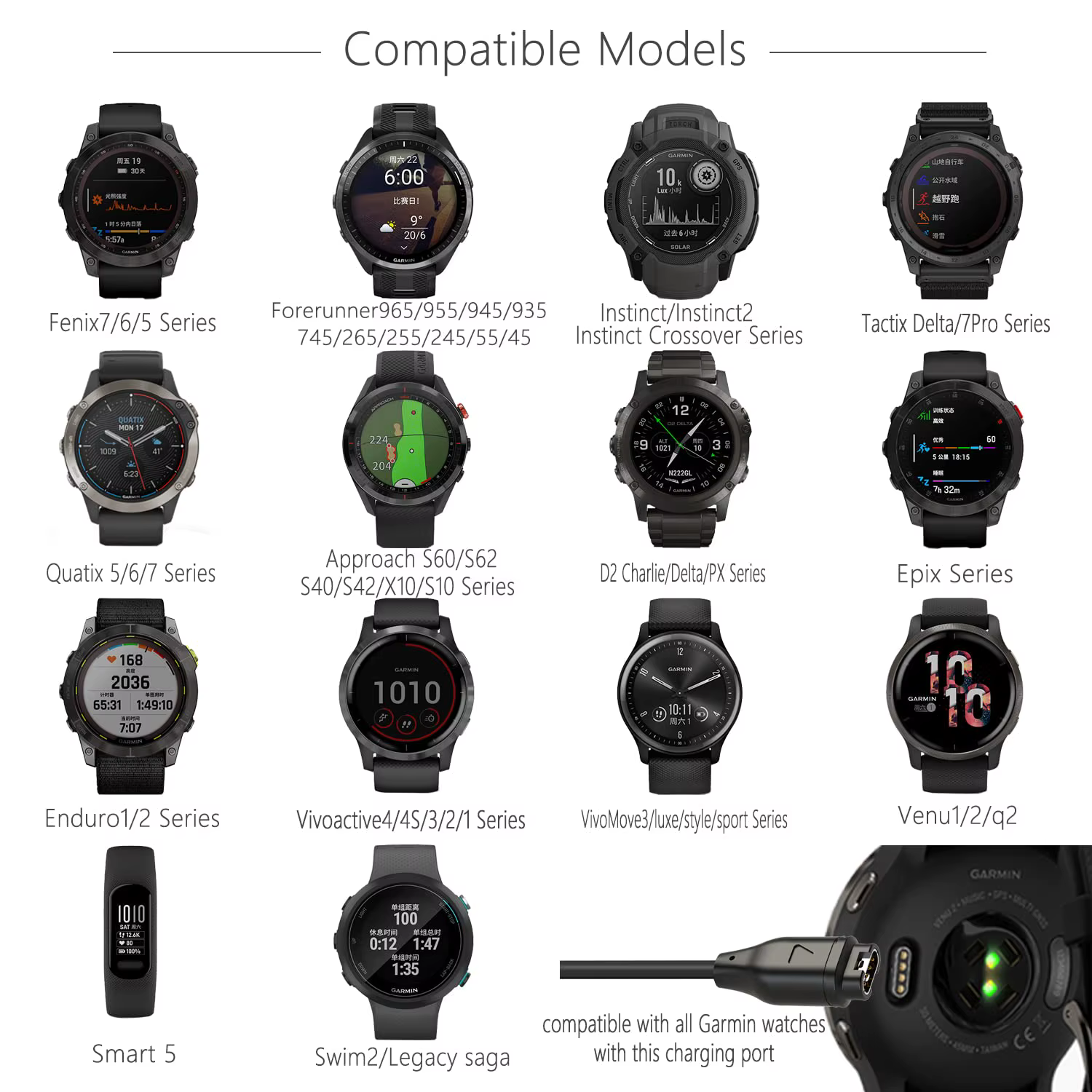 Chargeur USB C compatible avec Garmin Watch