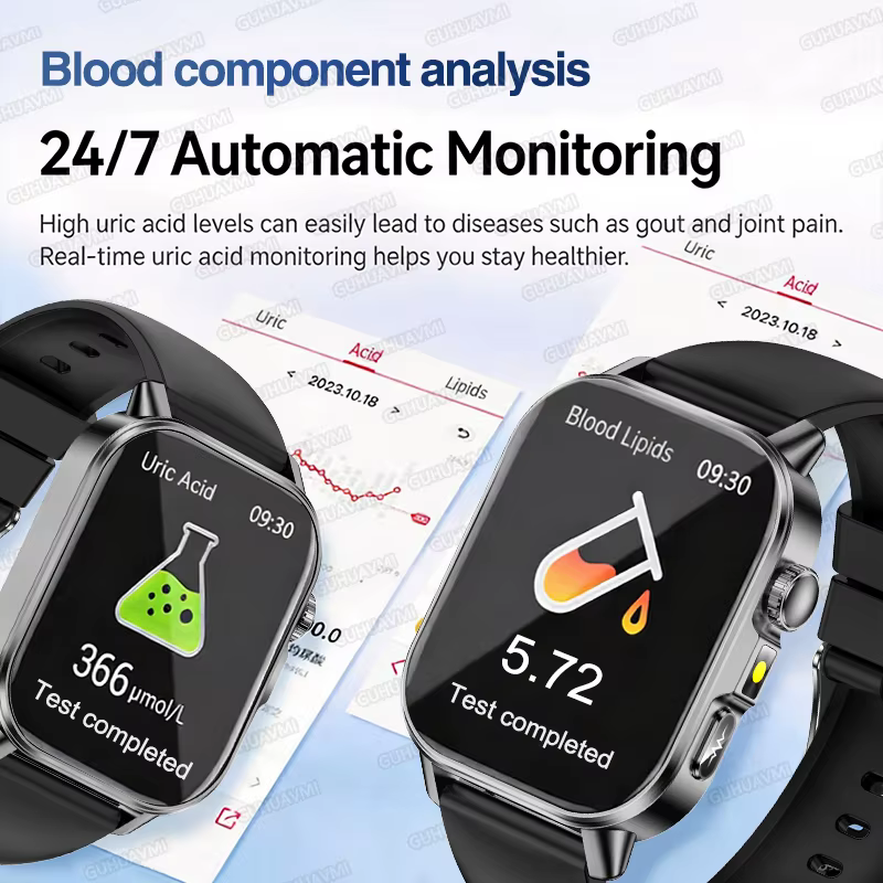 Nouvelle montre connectée ECG pour hommes et femmes