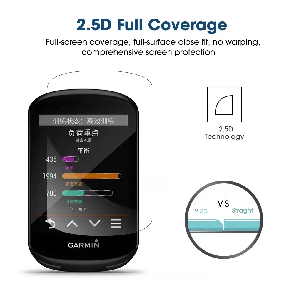Protection d'écran en verre trempé anti-rayures pour Garmin Edge 1040 1030 850 840 830 820 550 540 520 530 130 Explore2 GPS