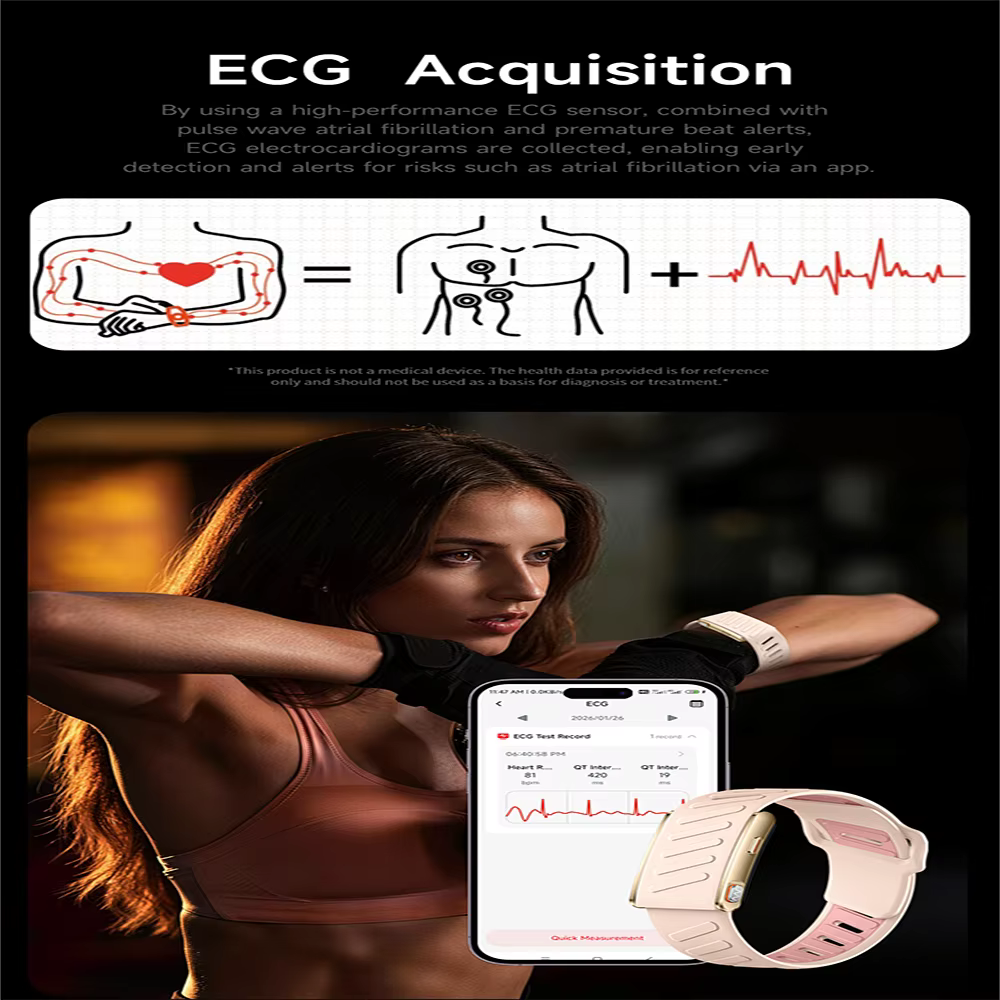 Nouvelle Montre Connectée ECG Santé 2026 pour Hommes et Femmes : Analyse de la Composition Sanguine