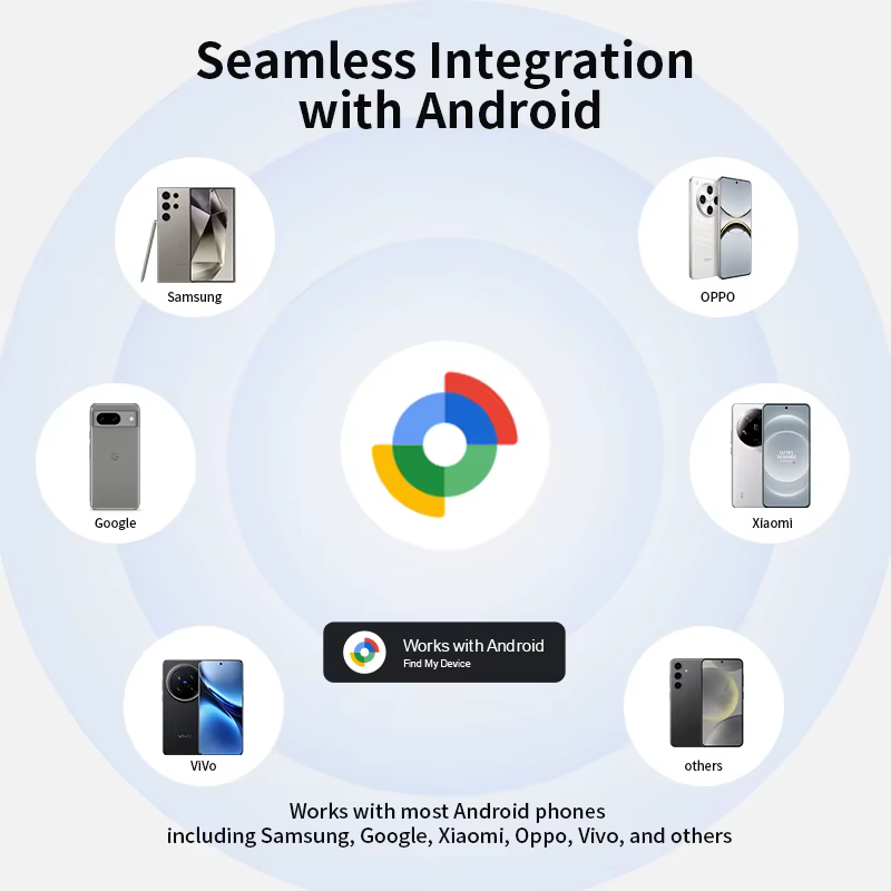 Traqueur de localisation intelligent pour les appareils Android