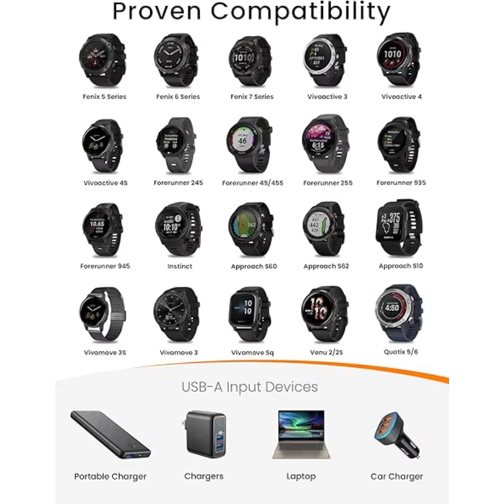 Câble de chargement adapté pour Garmin Vivoactive 5 4 4S 3