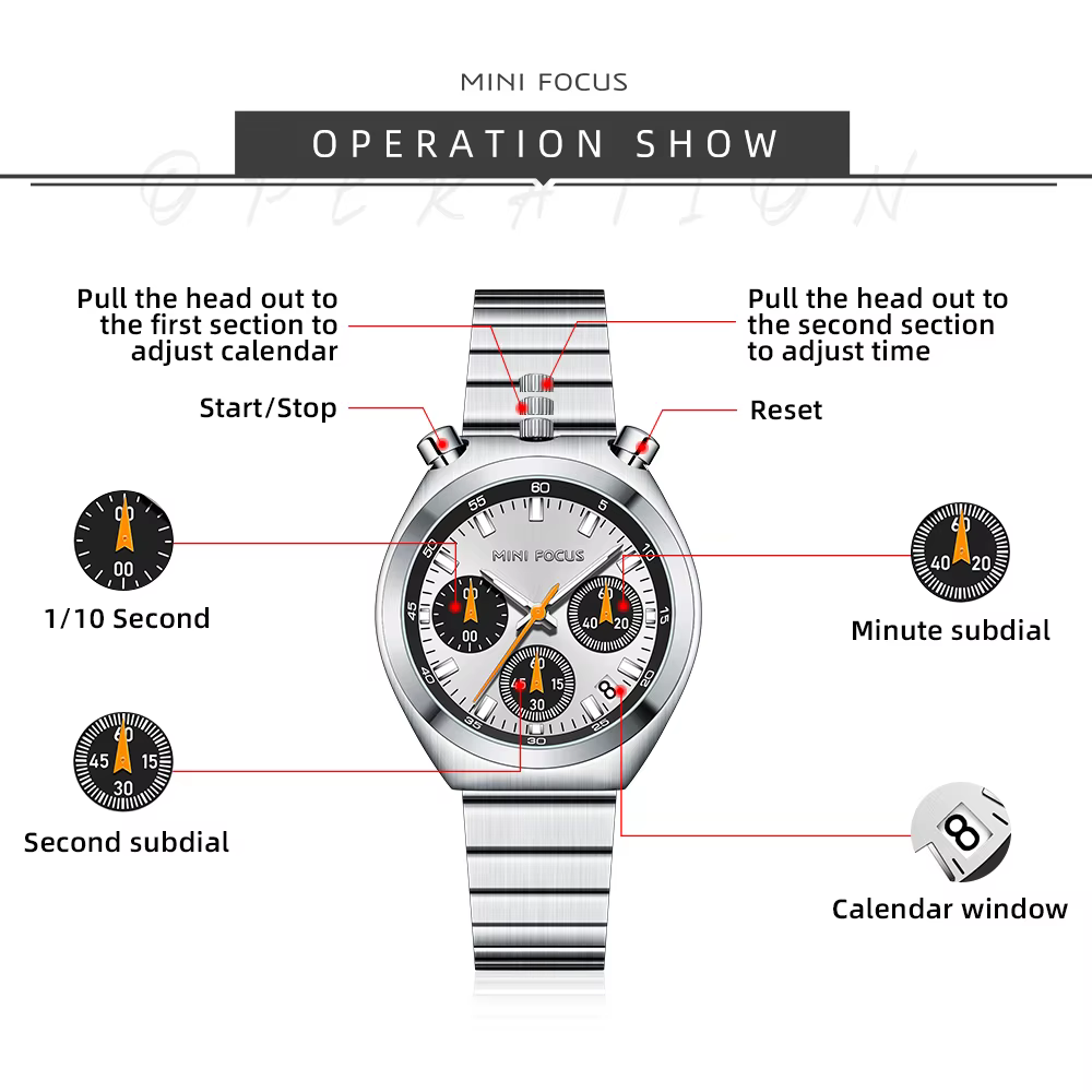 MINI FOCUS Montres pour femmes tendance Marque haut de gamme Luxe Multifonction Cadran Bracelet en acier inoxydable