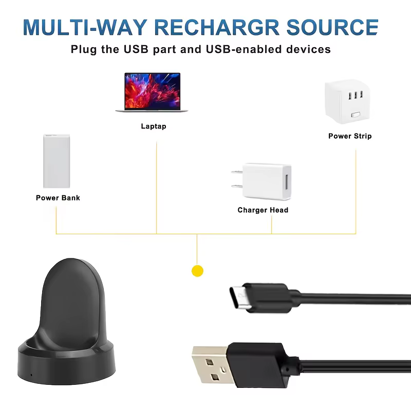 Chargeur pour montre Samsung Gear S3
