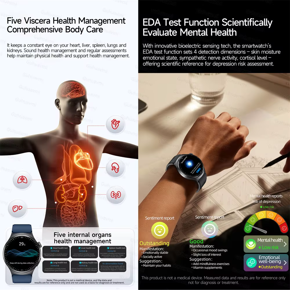 Nouvelle montre intelligente ECG précise analyse de la santé cardiaque pression d'oxygène dans le sang appel BT montres intelligentes ECG pour hommes femmes film de protection