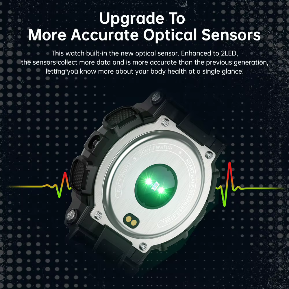 2025New hommes montre intelligente changement coque 1.3 pouces HD Bluetooth appel activité Tracker moniteur de fréquence cardiaque sport femmes Smartwatch