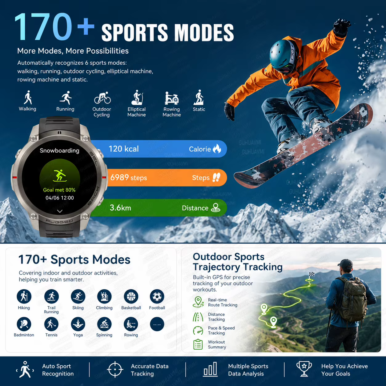 Montre connectée GPS d'extérieur