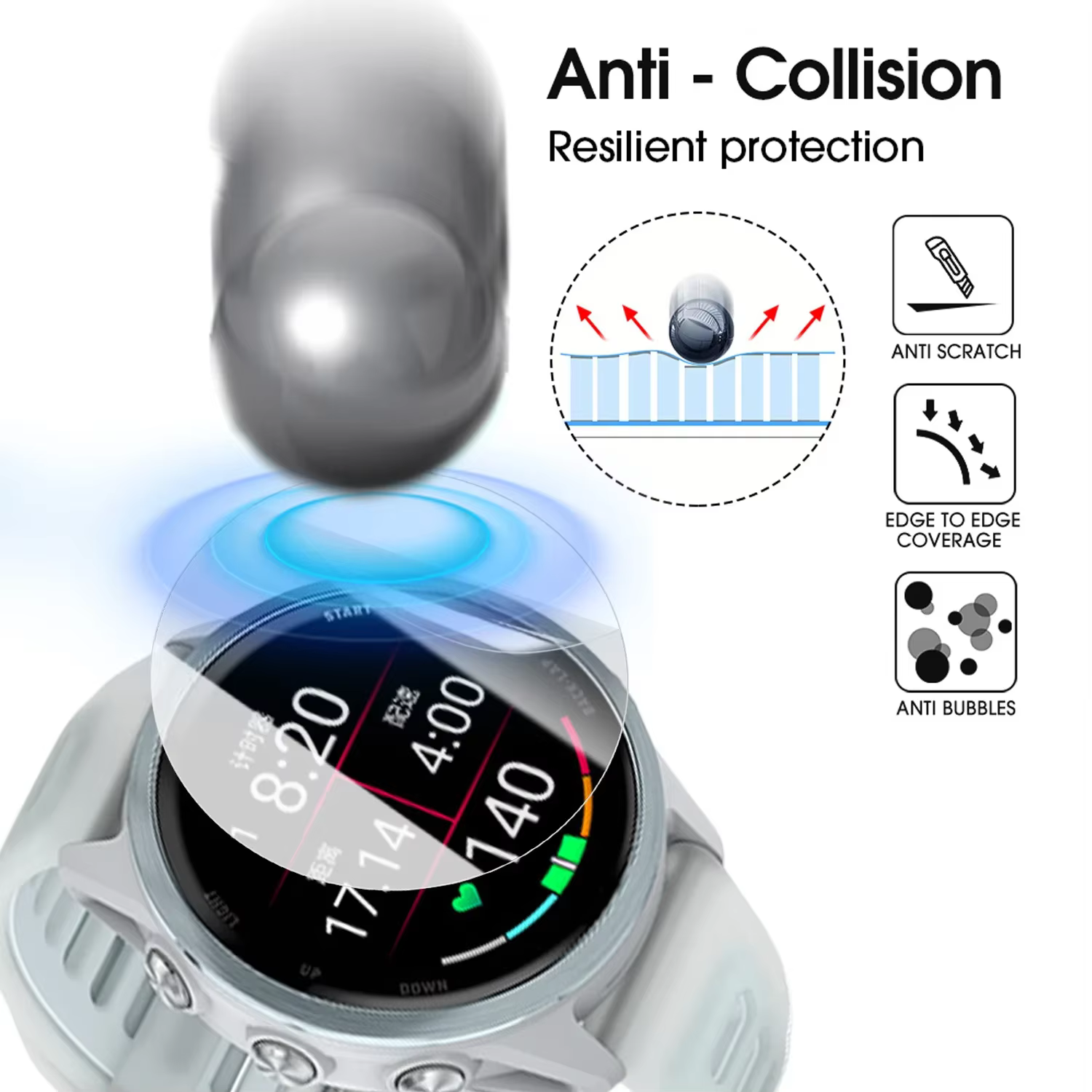 Pour Garmin Forerunner 965 570 955 265 265S 255 255S Film de protection Hydrogel protecteur d'écran HD pour Forerunner 965 570 42/47mm