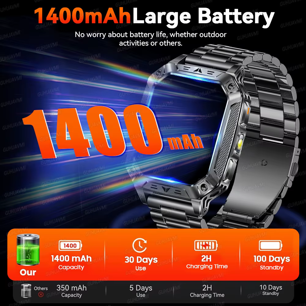 Montre connectée sportive pour homme 2026