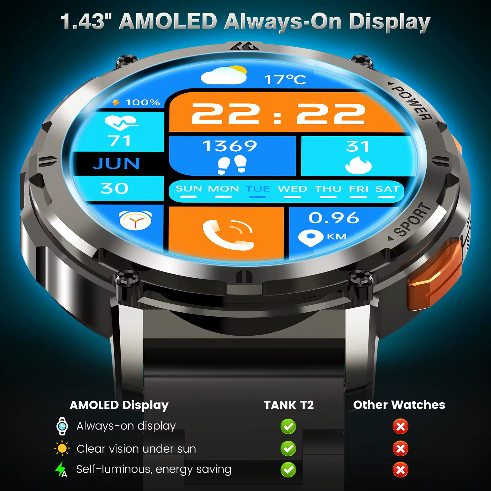 2025 Original KOSPET TANK T2 montres intelligentes pour hommes
