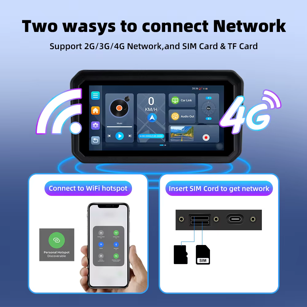 EKIY Android 14.0 4+64GB 6 pouces Navigation GPS pour moto avec Carplay, Nouveau Carplay sans fil Apple, Android Auto, Écran tactile, GPS pour moto