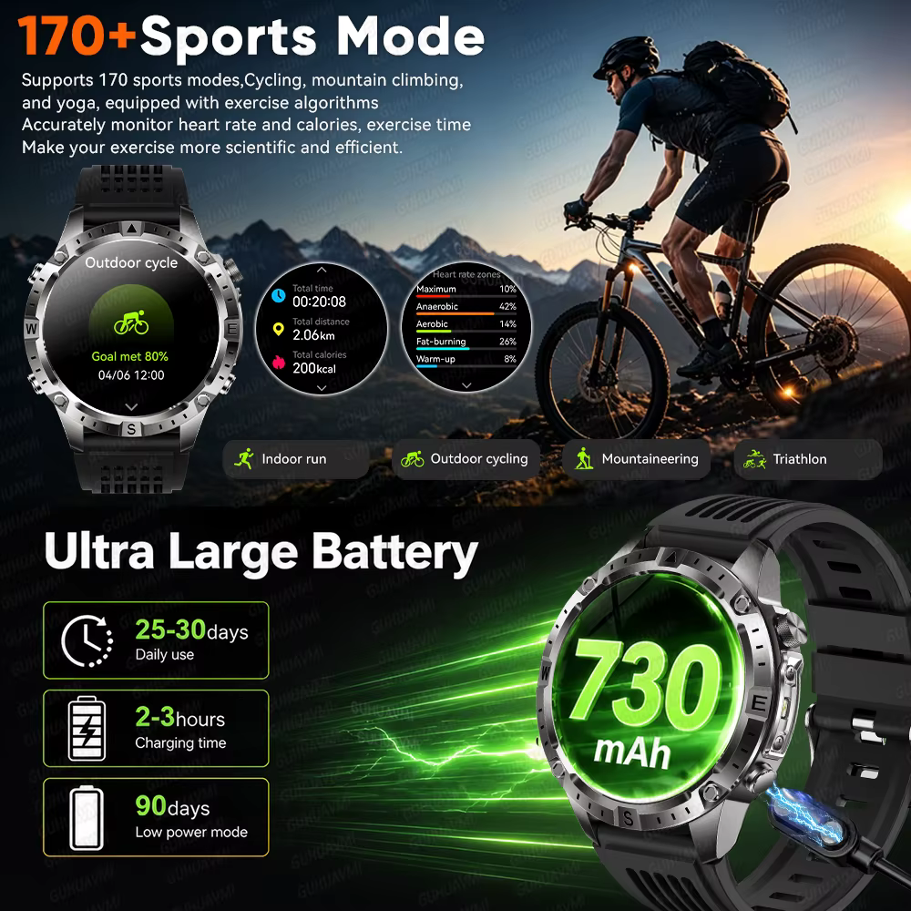 Nouvelle Montre Connectée GPS Extérieur 2026 avec Cartes Hors Ligne