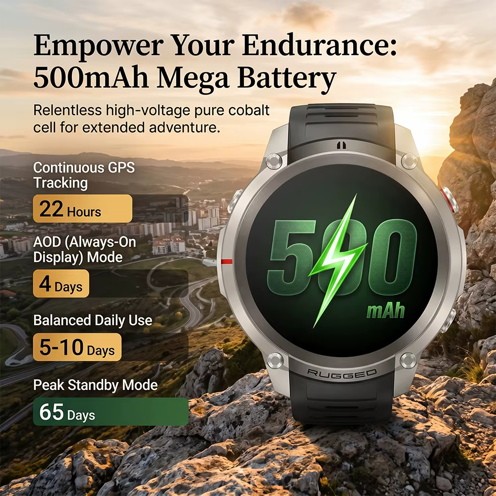 Nouvelle Montre Connectée Tactique GPS 2026 avec Plus de 170 Modes Sportifs