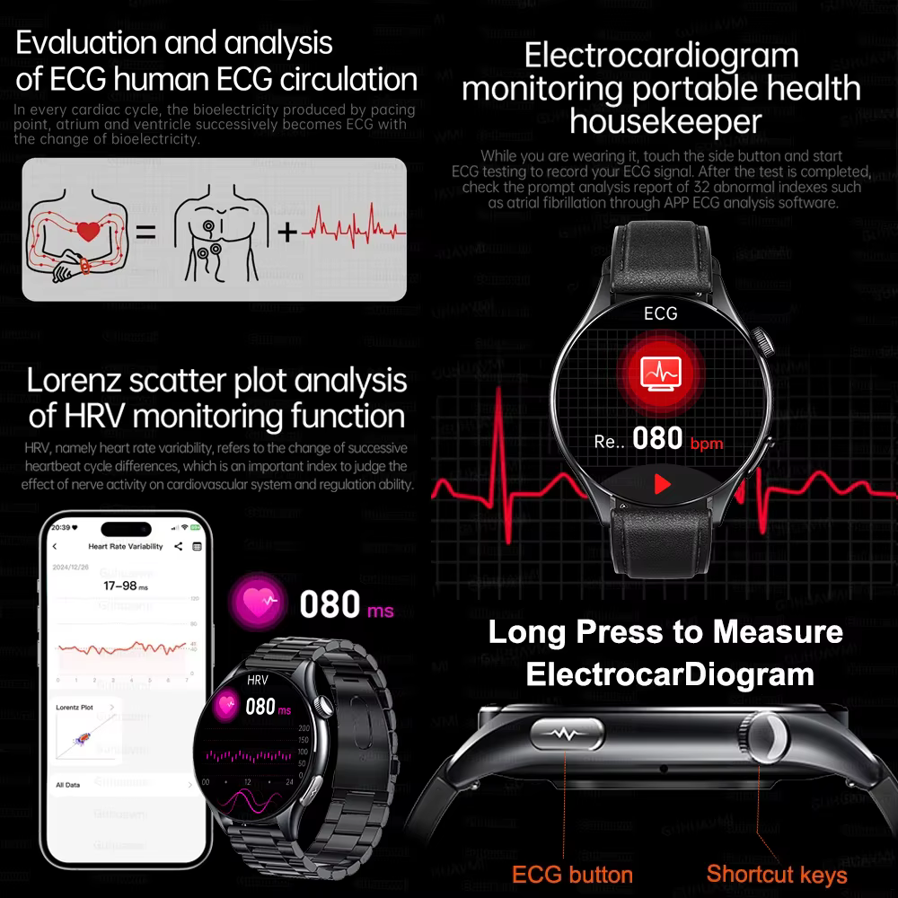 2025 nouveau ECG + PPG diagnostic de santé montres intelligentes hommes femmes horloge acide urique lipide BP traqueur de fréquence cardiaque NFC sport montre intelligente IOS