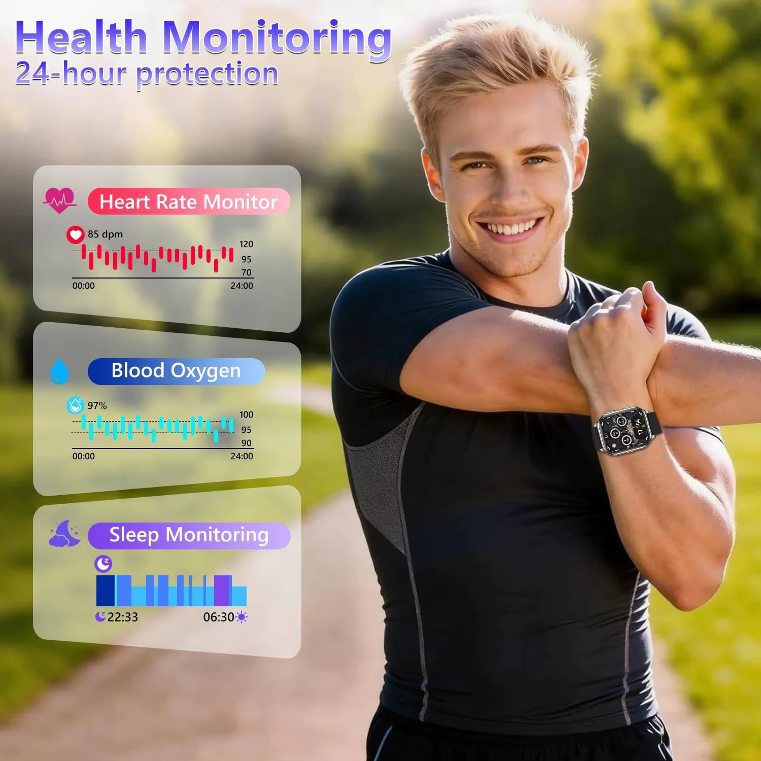 Nouvelle montre connectée avec caméra pour hommes et femmes, enregistrement de photos et vidéos, moniteur de santé, étanche, sport, fitness, appels Bluetooth HD, montre connectée pour homme