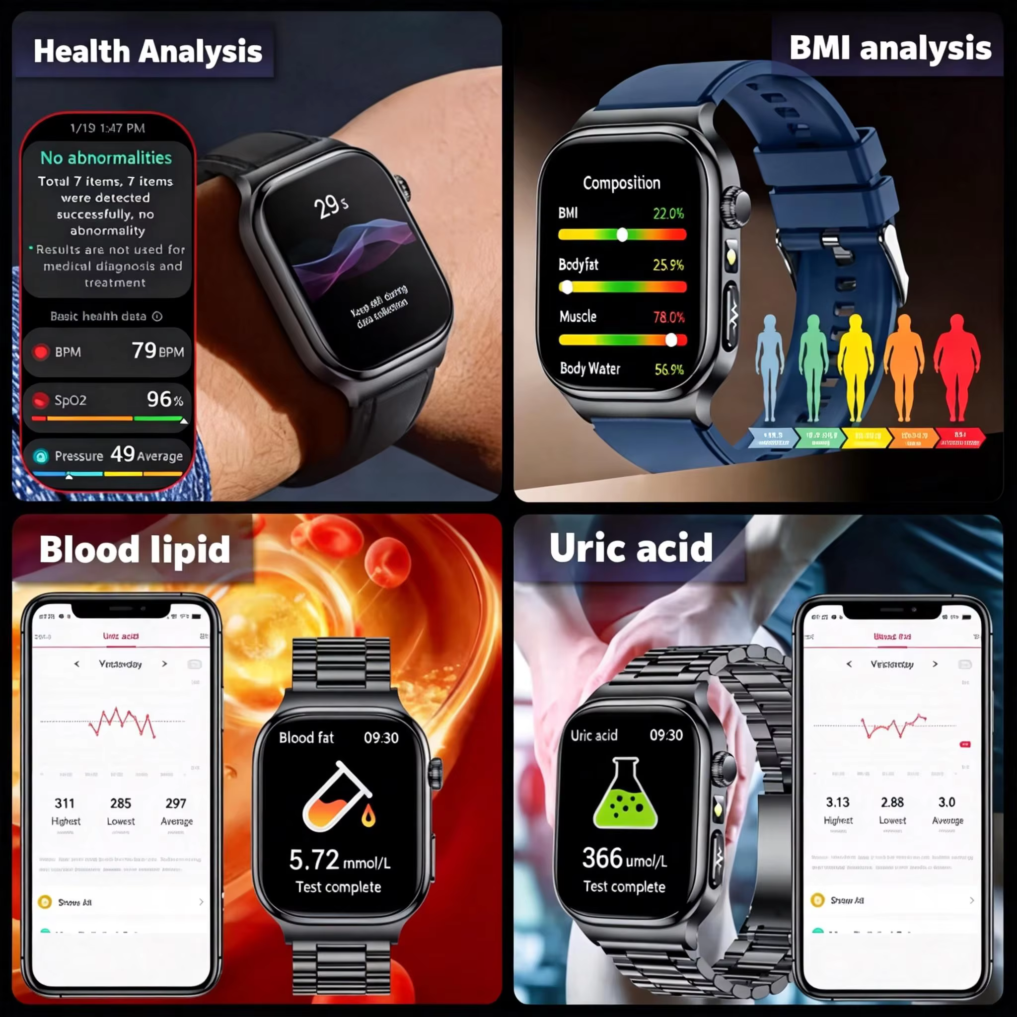 Nouvelle montre connectée ECG pour la santé