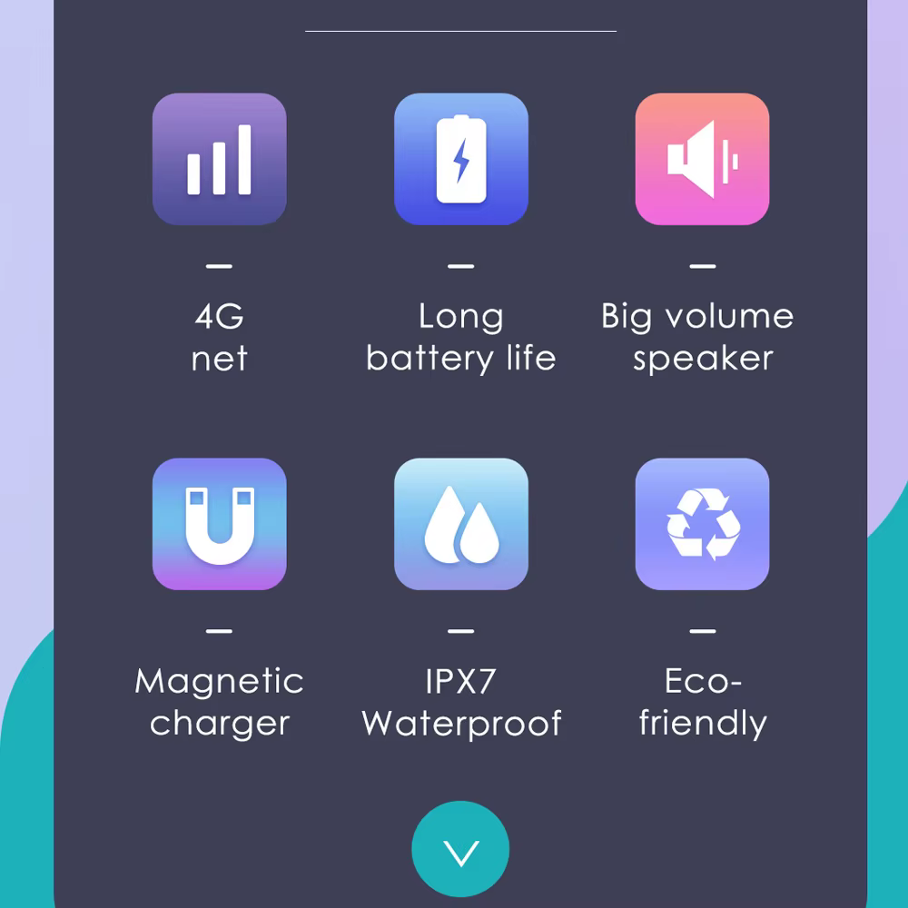 Montre connectée 4G avec carte SIM