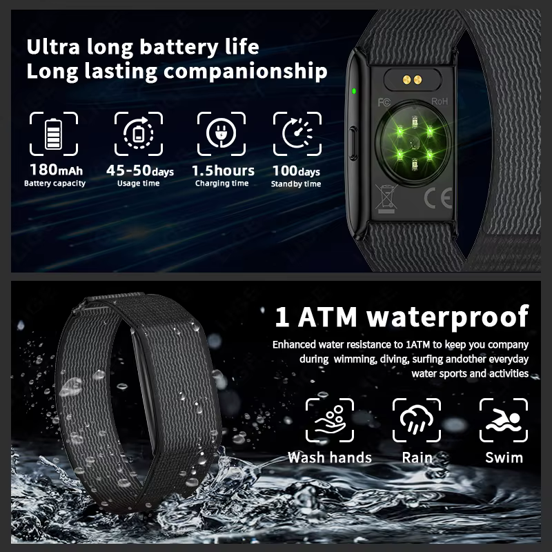 Bracelet intelligent LIGE avec suivi de trajectoire GPS