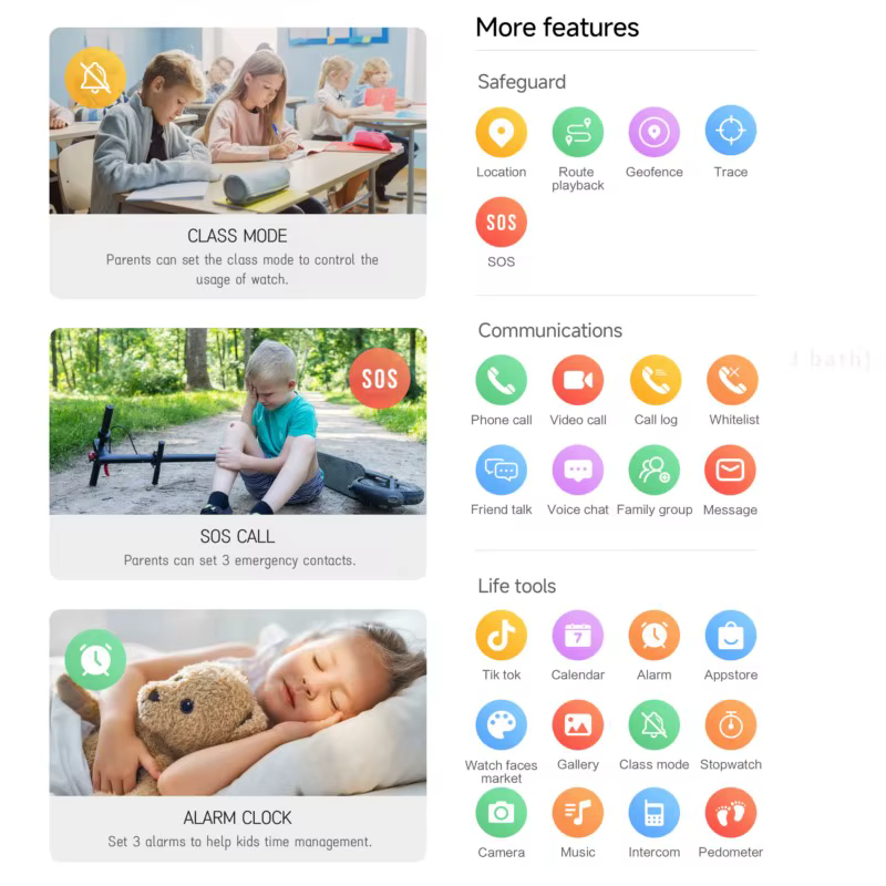 2 + 16GB enfants 4G montre de téléphone intelligent GPS WIFI appel vidéo APP télécharger SOS enfant Smartwatch moniteur traqueur localisation garçons filles cadeaux
