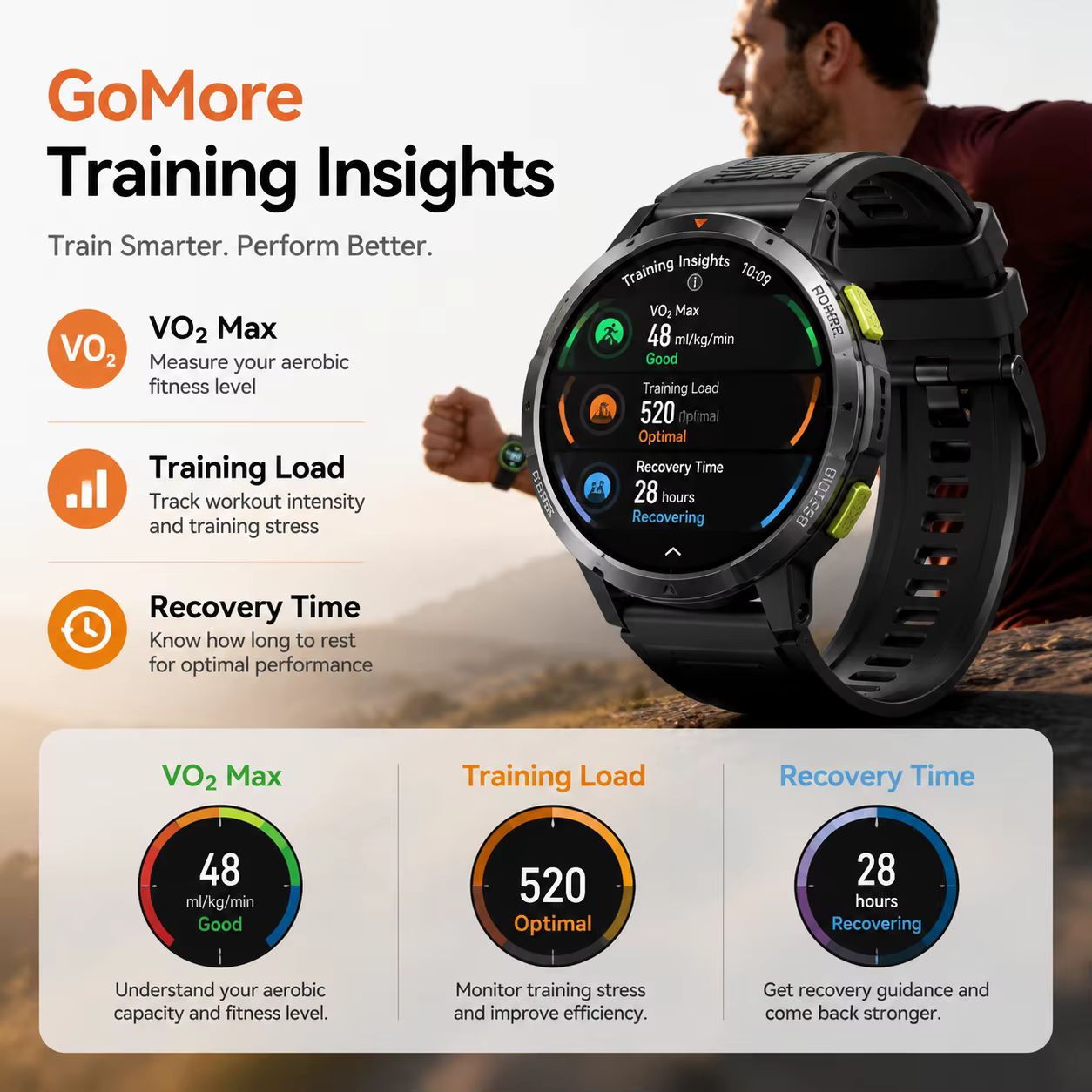 Montre connectée Dido AI Fit Pro avec GPS intégré