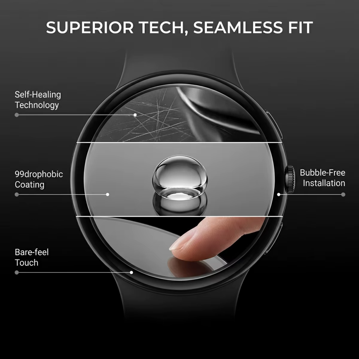 Protecteur d'écran pour Google Pixel 4-41/45mm