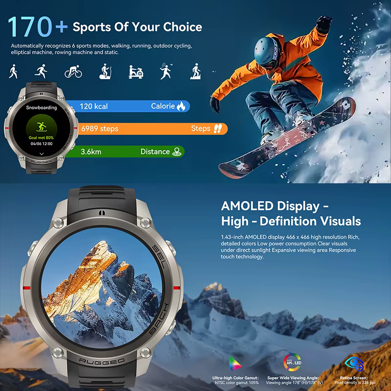 Nouvelle Montre Connectée Militaire GPS 2026