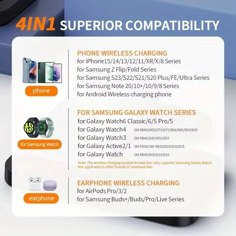 Support de chargeur de montre de téléphone intelligent sans fil 4 en 1